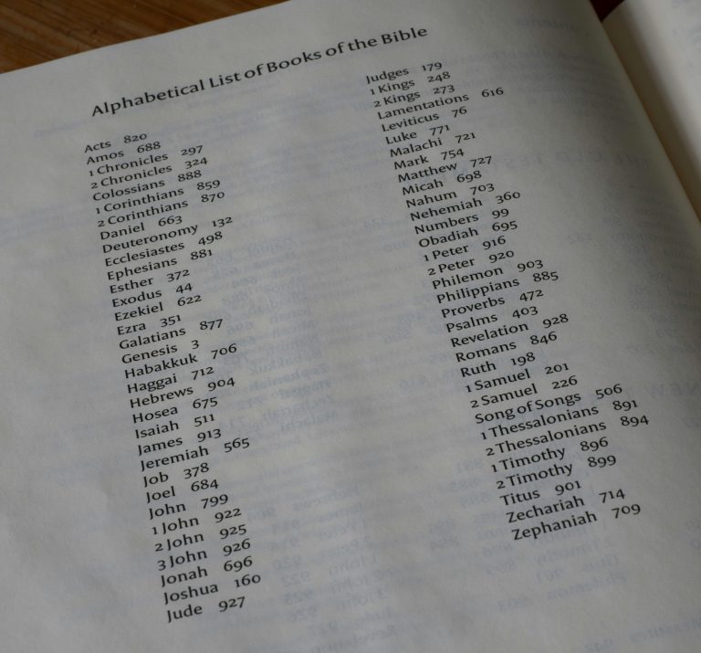 Prénom Grec : Liste de 30 Prénoms